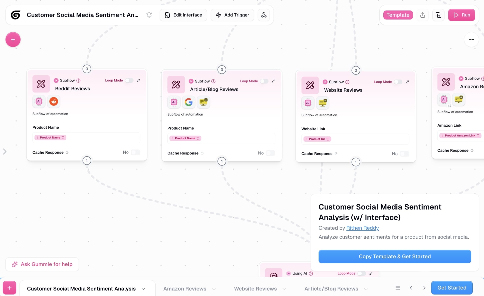 Social media sentiment agent