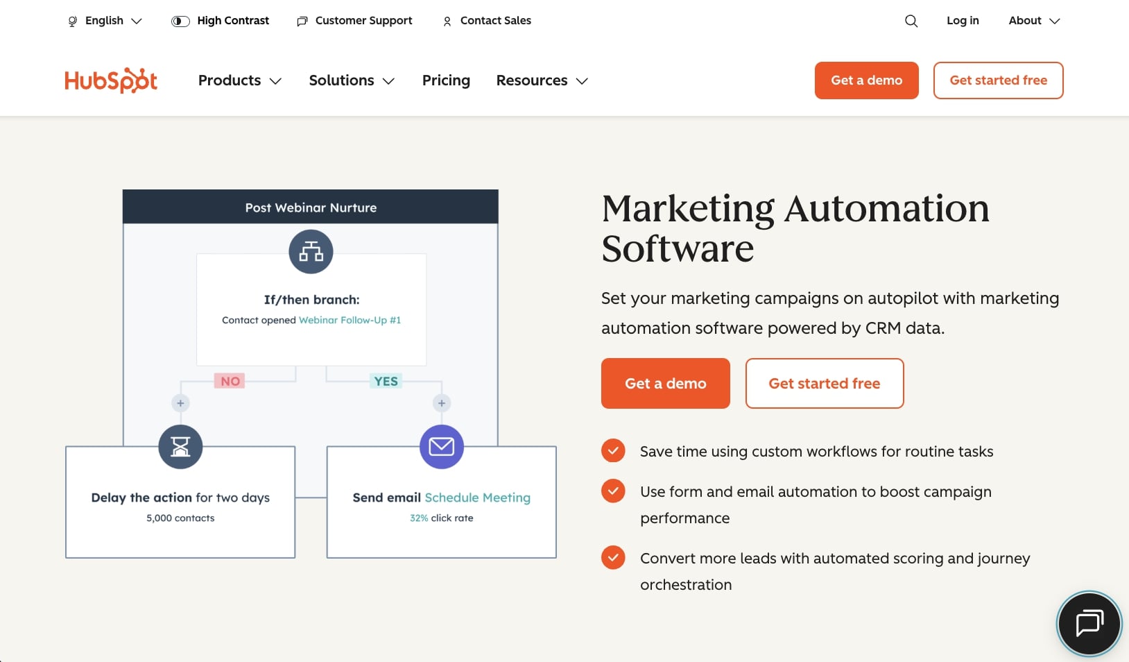 HubSpot marketing automation software
