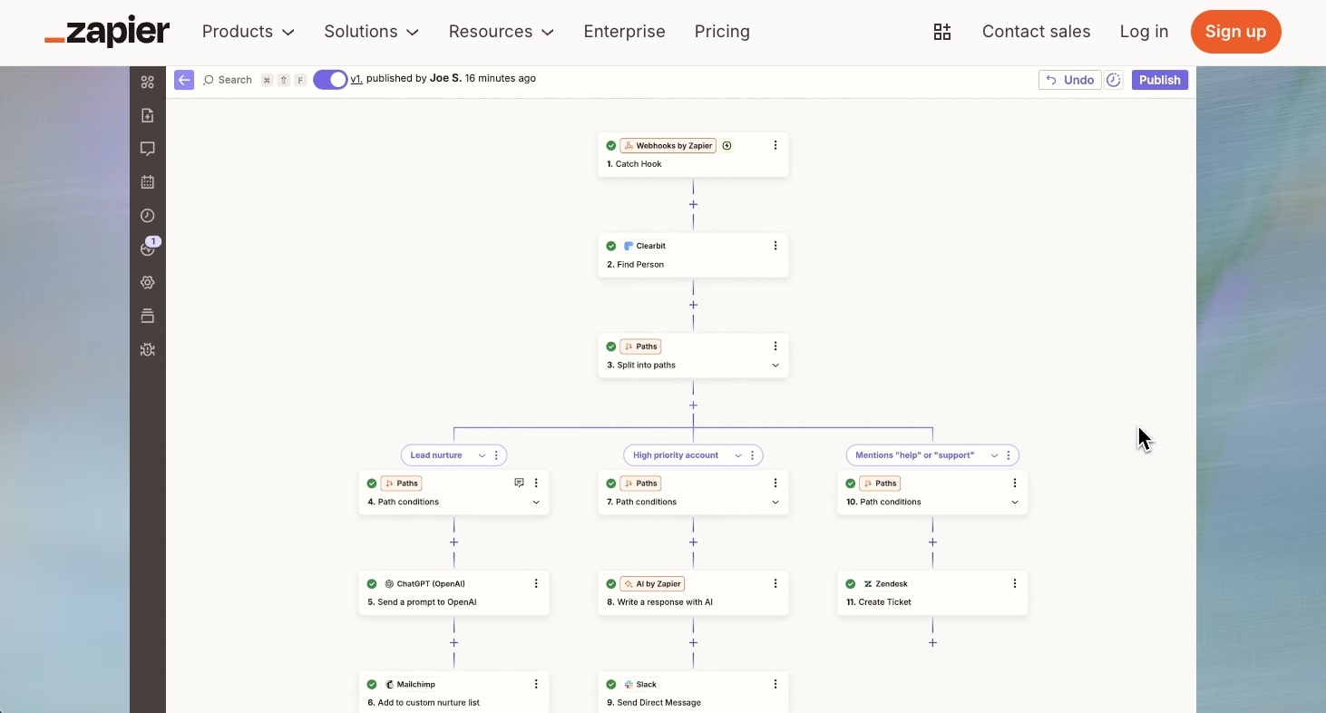 Zapier workflow builder