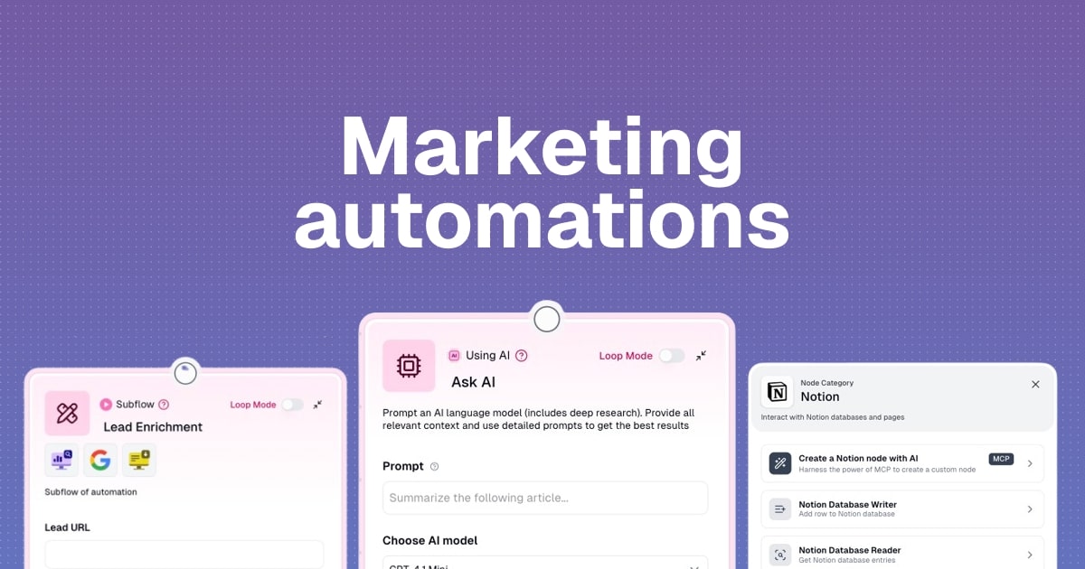 8 powerful marketing automation examples for B2B teams