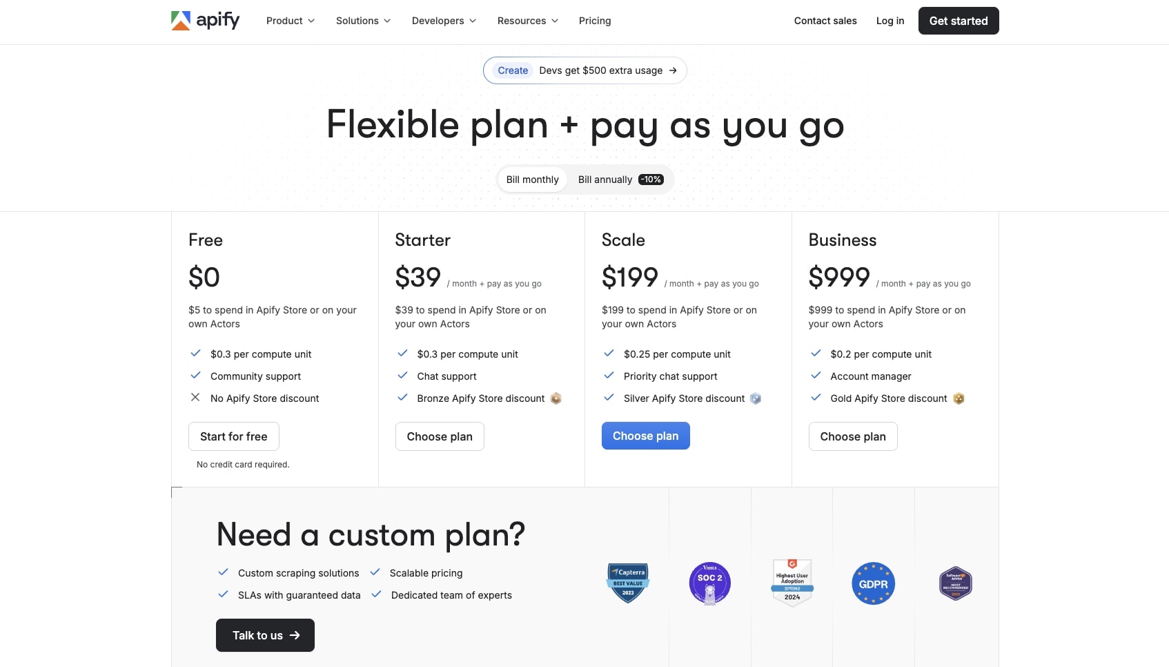 Apify pricing plans