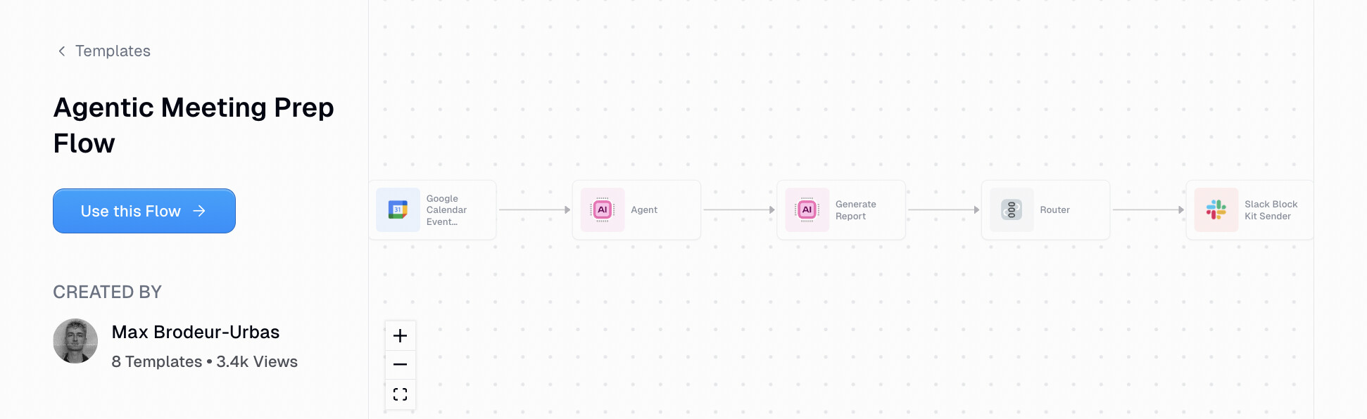 Agentic meeting prep flow