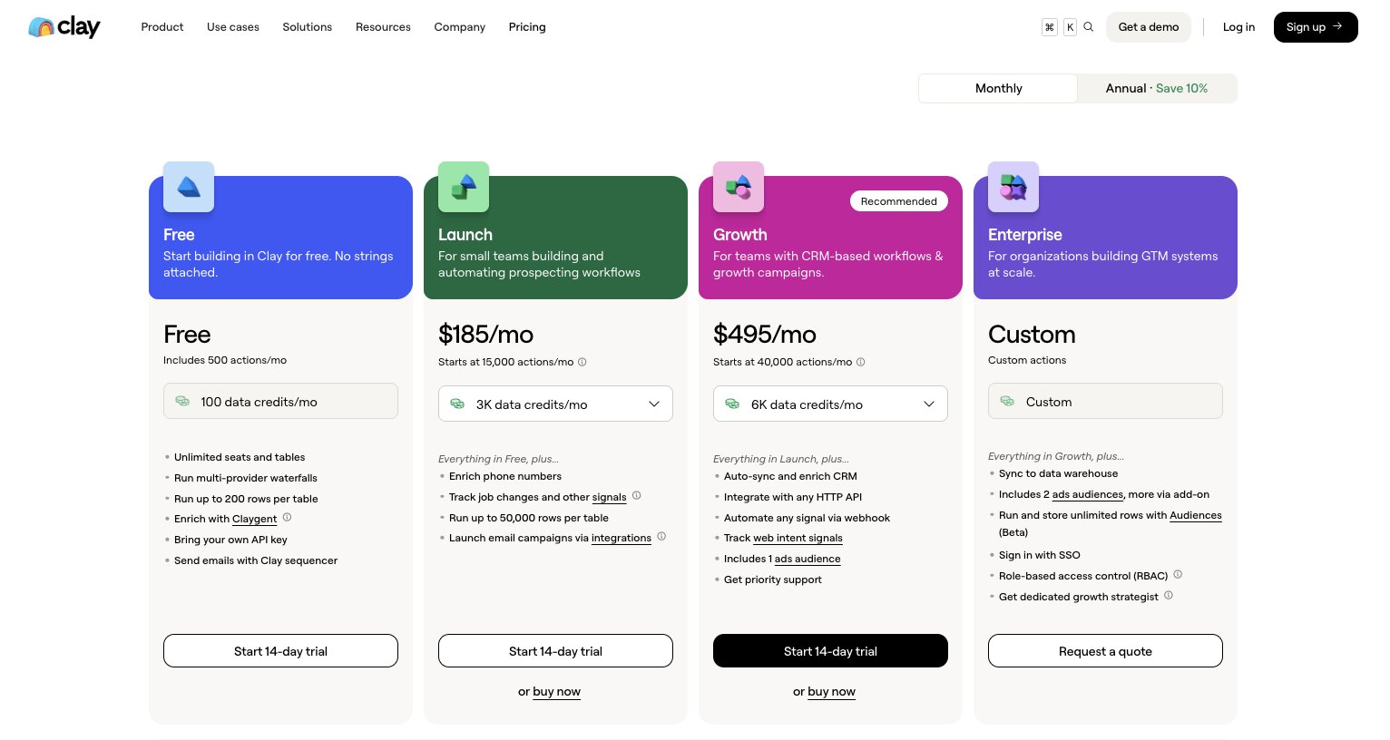 Clay pricing plans