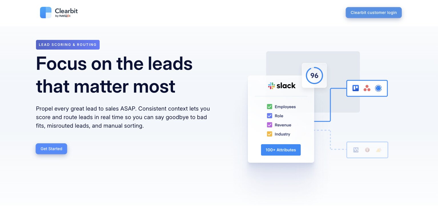 Clearbit lead scoring